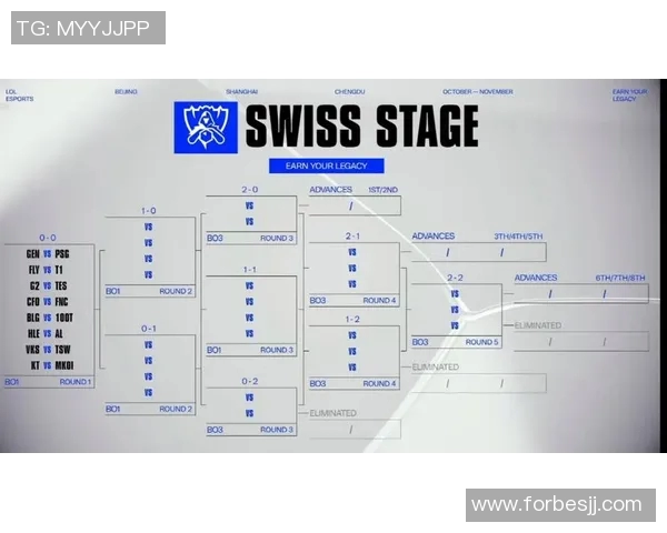 S15LOL比赛中V5战队速度表现的全面数据分析与解读实时新闻